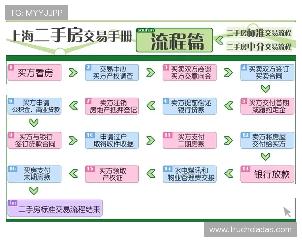 万利真人平台如何快速提现，详细操作流程与常见问题解答帮助玩家顺利取款
